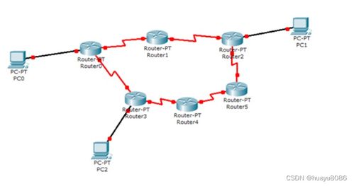 计算机网络系统工程服务概述与习题解析