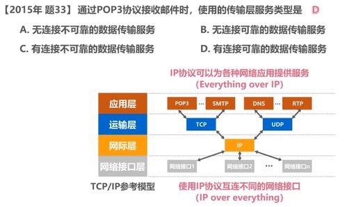 计算机网络系统工程服务 构建数字时代的互联基石