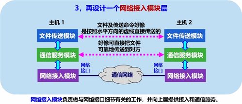 一篇文章让你全面认识计算机网络系统工程服务
