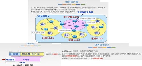 网络层与计算机网络系统工程服务 构建现代通信的基石