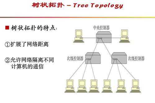 计算机网络系统工程服务概论